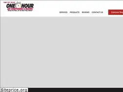 Sites similar to onehouryuma.com