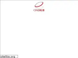 Sites similar to onehub.net
