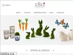 Sites similar to onehundred80degrees.com