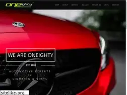 Sites similar to oneightynyc.com