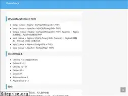 Sites similar to oneinstack.com