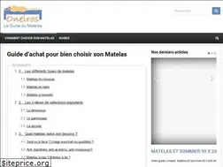 Sites similar to oneiros.site