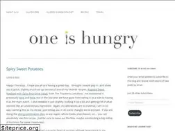 Sites similar to oneishungry.com