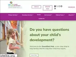 Sites similar to onekidsplace.ca