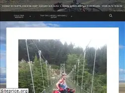 Sites similar to onemanandhisbike.com