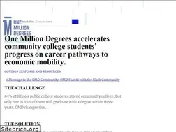 Sites similar to onemilliondegrees.org