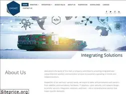Sites similar to onenet.global