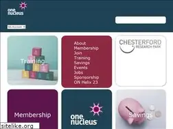 Sites similar to onenucleus.com
