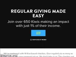 Sites similar to onepercentcollective.org