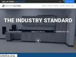 Sites similar to onepointesolutions.com