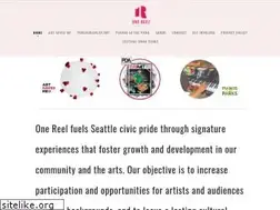 Sites similar to onereel.org
