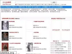 Sites similar to oneroofindia.com