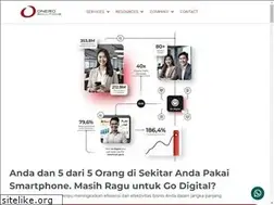 Sites similar to onerosolutions.com