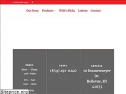 Sites similar to onestopliquors.com