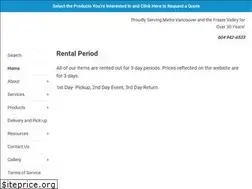 Sites similar to onestoppartyrentals.com