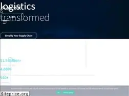 Sites similar to onestopshipping.com