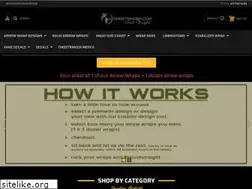 Sites similar to onestringer.com