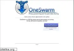 Sites similar to oneswarm.org
