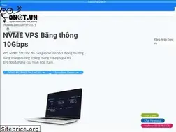 Sites similar to onet.vn