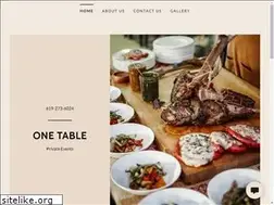 Sites similar to onetablesocial.com