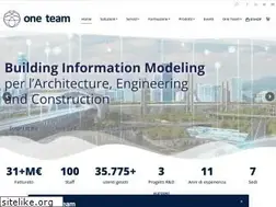 Sites similar to oneteam.it