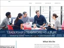 Sites similar to oneteamleadership.com