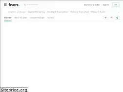 Sites similar to oneteamus.org