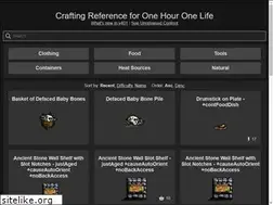 Sites similar to onetech.info