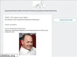 Sites similar to onethree.ru