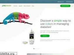 Sites similar to onetouchdiabetes.com