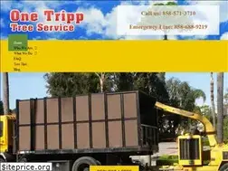 Sites similar to onetripptree.com