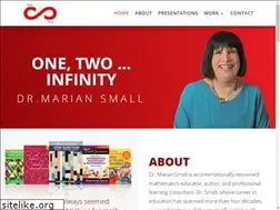 Sites similar to onetwoinfinity.ca