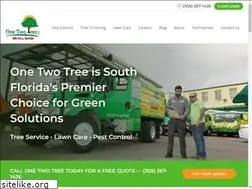 Sites similar to onetwotree.com