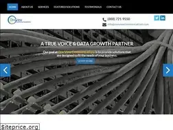 Sites similar to oneviewcommunications.com