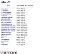 Sites similar to oneworlddigitalsolutions.tv
