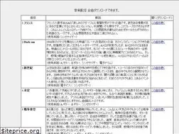 Sites similar to ongakuka.com