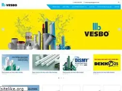 Sites similar to ongnuocvesbo.vn