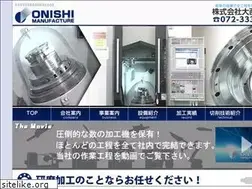 Sites similar to onishiss.jp