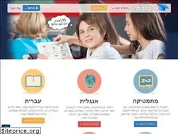 Sites similar to oniverkita.co.il