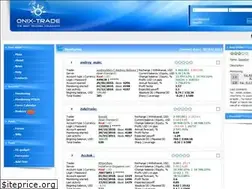 Sites similar to onix-trade.net