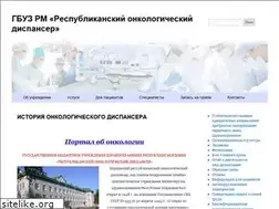 Sites similar to onkodisp.ru