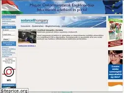 Sites similar to onkormanyzat.net