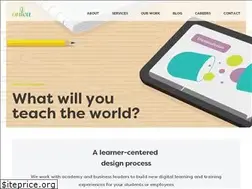 Sites similar to onlea.org