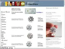 Sites similar to online-boerse.org