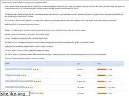 Sites similar to online-boston-hotels.com