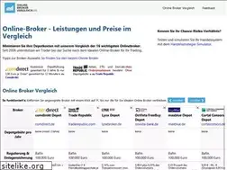 Sites similar to online-broker-vergleich.de