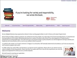 Sites similar to online-jobs.co.uk