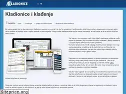 Sites similar to online-kladionice.com