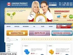 Sites similar to online-meds-365.com