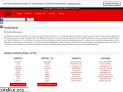 Sites similar to online-modellautos.de